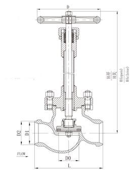 DJ-65DA DN65 50Bar Сварной криогенный шаровой клапан с длинным стержнем