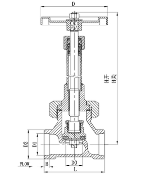 DJ-15A Криогенный шаровой клапан для СПГ с длинным штоком для хранения