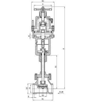 V&aacute;lvula de cierre de emergencia neum&aacute;tica criog&eacute;nica de acero inoxidable DJQ-32B