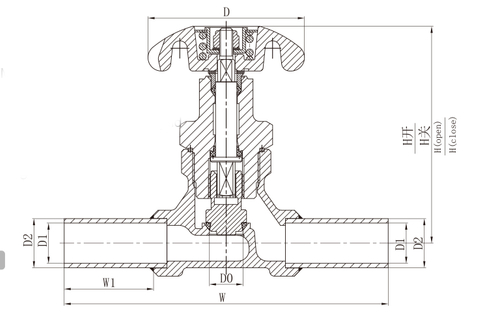 V&aacute;lvula de globo criog&eacute;nica para tanque de almacenamiento de GNL DJ-15B/18.5